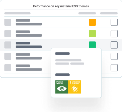 ESG performance insight