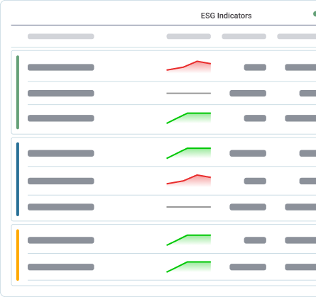 ESG Indicators